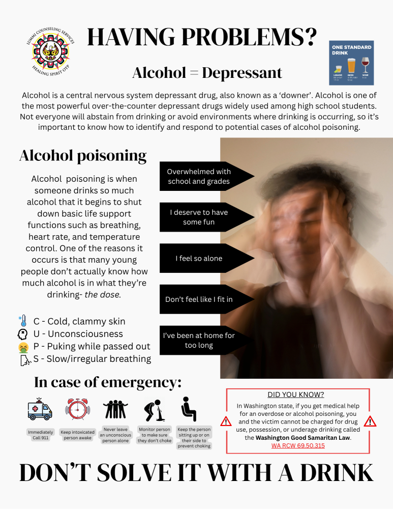 Alcohol Prevention