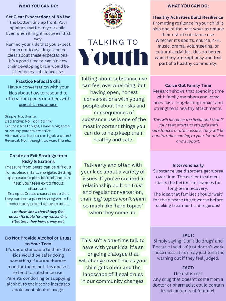 Talking to youth