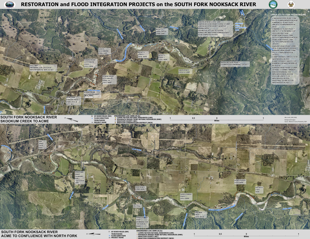 All Lower SF Nooksack River Projects