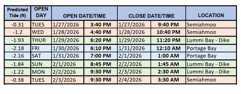 1/27 - 2/3 Commercial Schedule