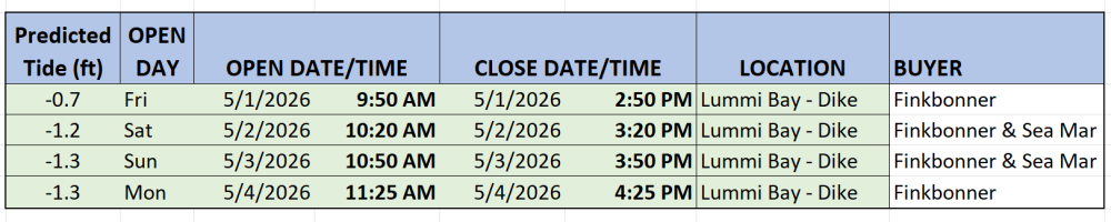 5/1 Commercial Clam Schedule<br>Valid Fish ID & Clam Sticker Required