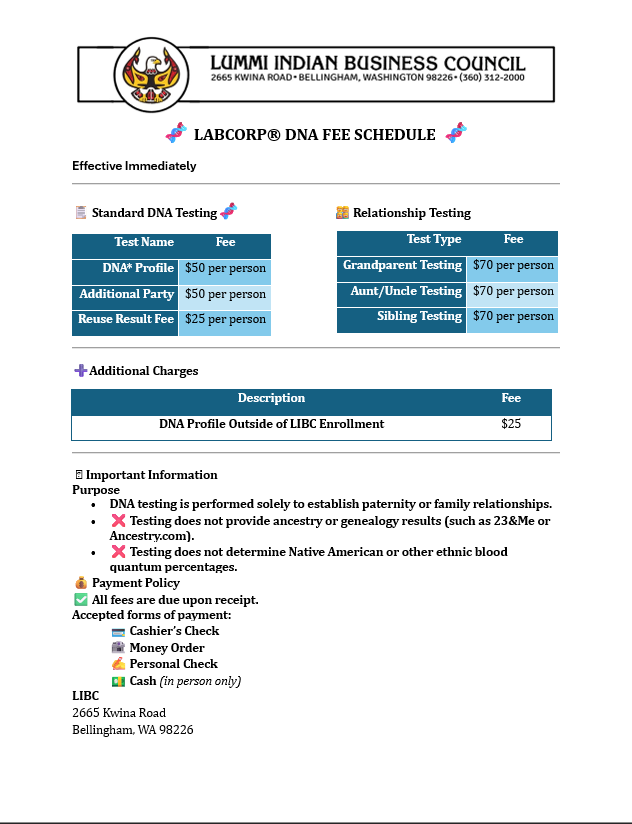 LABCORP DNA FEE SCHEDULE - EFFECTIVE IMMEDIATELY.