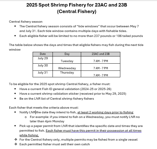 Central Shrimp Info