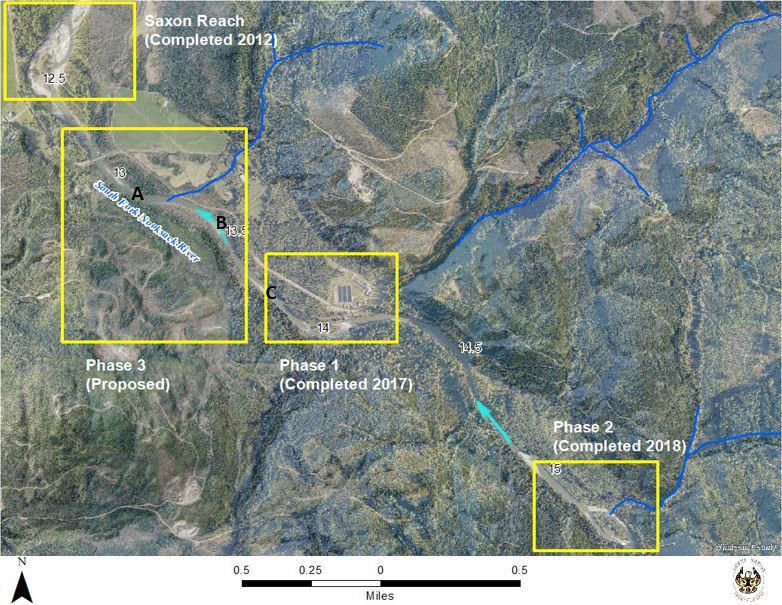 Skookum Edfro Restoration Project phases. Flow is from right to left. Letters denote the locations of photos shown below.